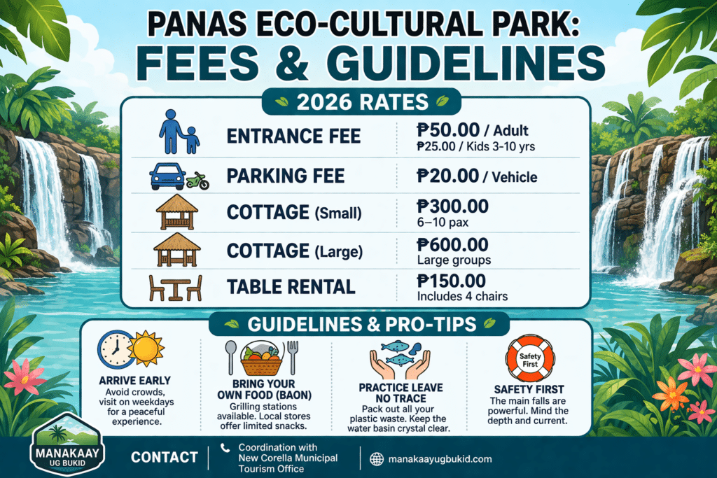 Panas Eco-Cultural Park travel guide infographic 2026 rates entrance fee parking cottage rental table rental New Corella Davao del Norte Philippines